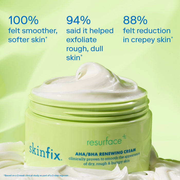 Resurface+ AHA/BHA Renewing Cream Benefits
