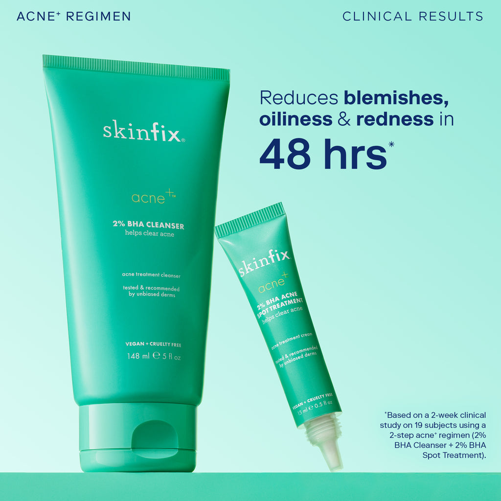 Skinfix 2% BHA Cleanser acne regimen clinical results