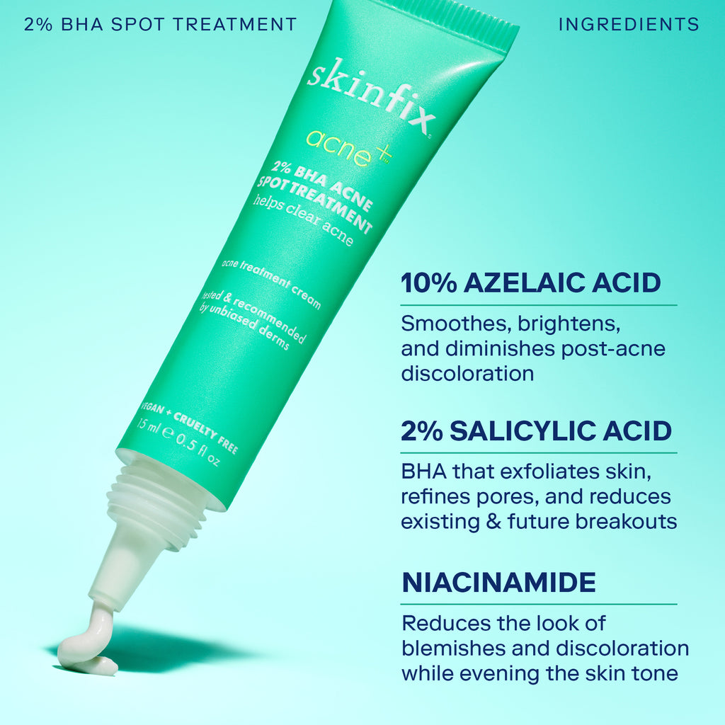 2% BHA Spot Treatment key ingredients highlight