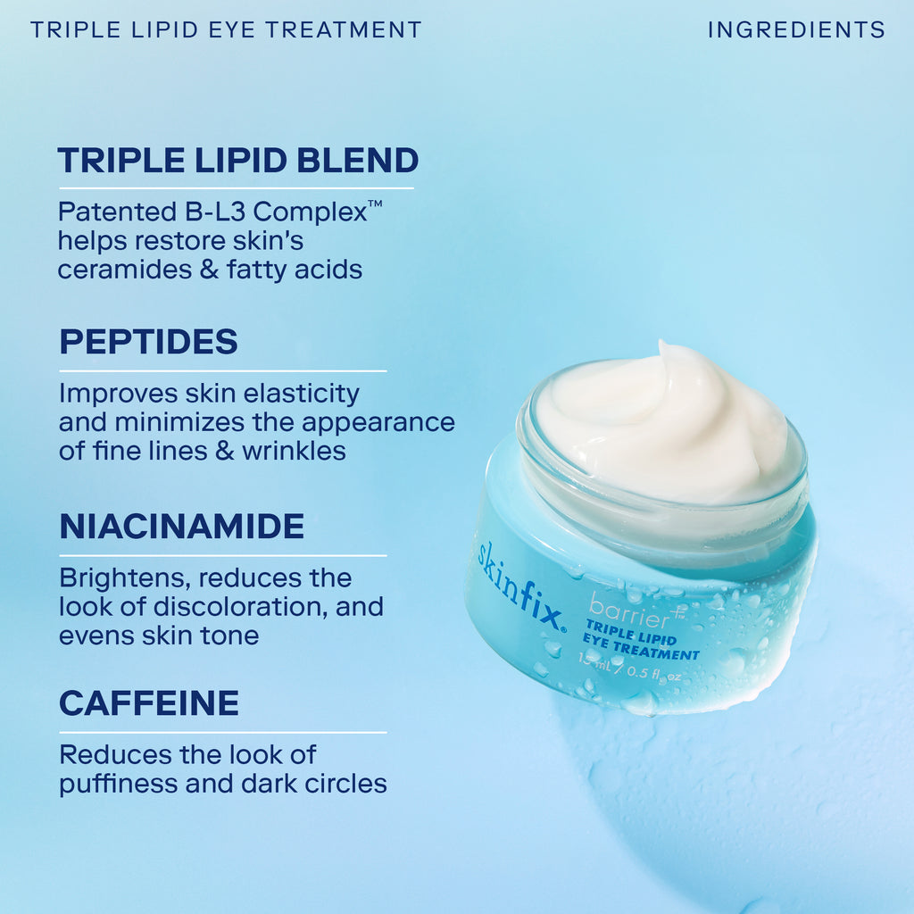 Skinfix Barrier Triple Lipid Eye Treatment Key Ingredients