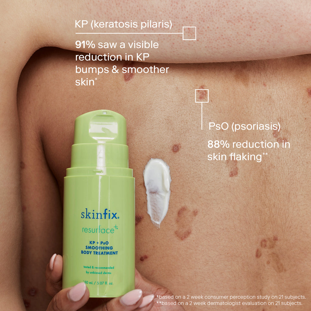 KP + PsO Smoothing Body Treatment skin & clinical claims