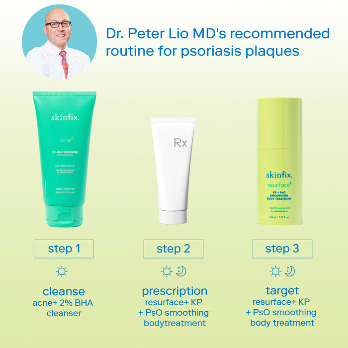 Dr. Peter Lio MD's routine for psoriasis plaques