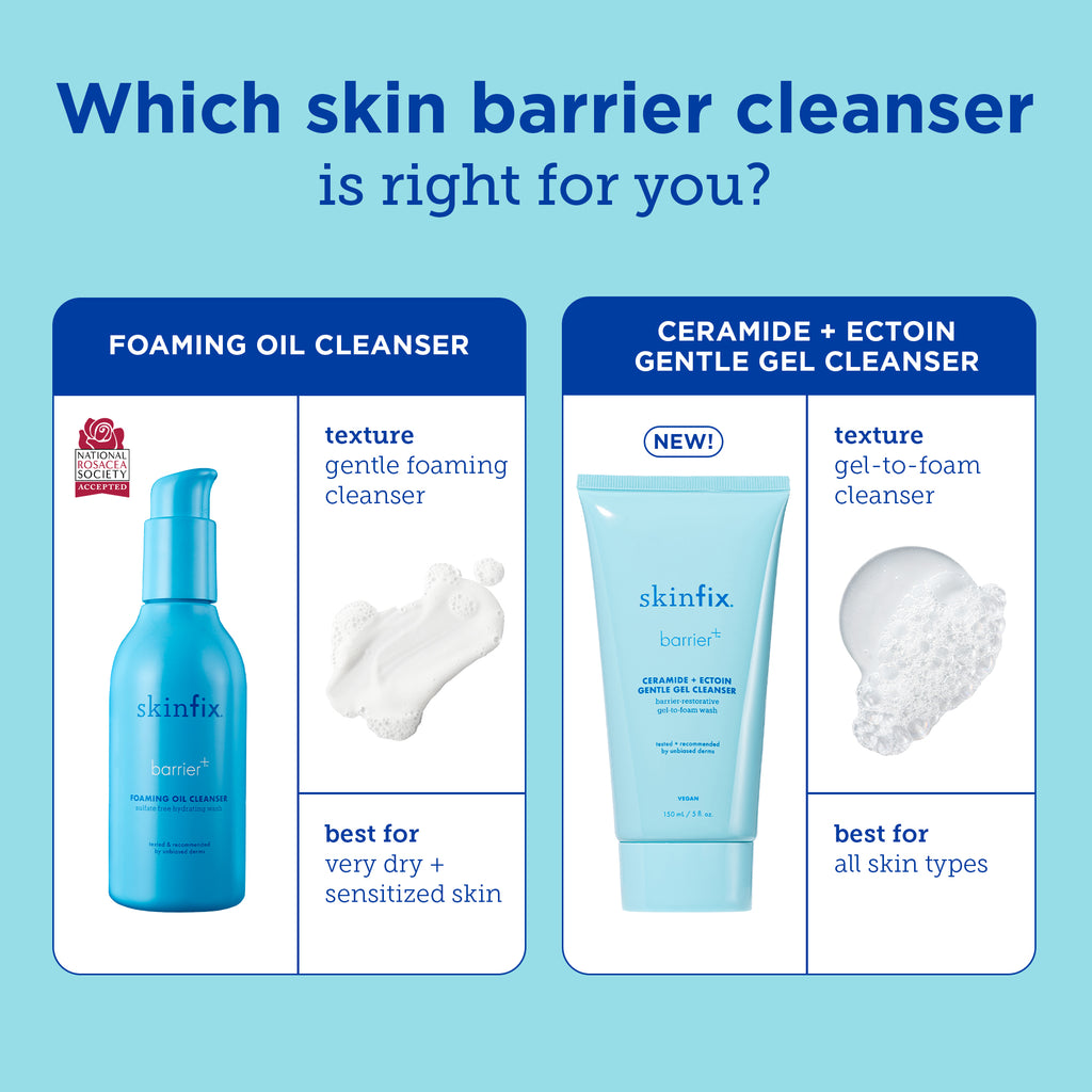 Skinfix Barrier Ceramide + Ectoin Gentle Gel Cleanser which cleanser is right for you?