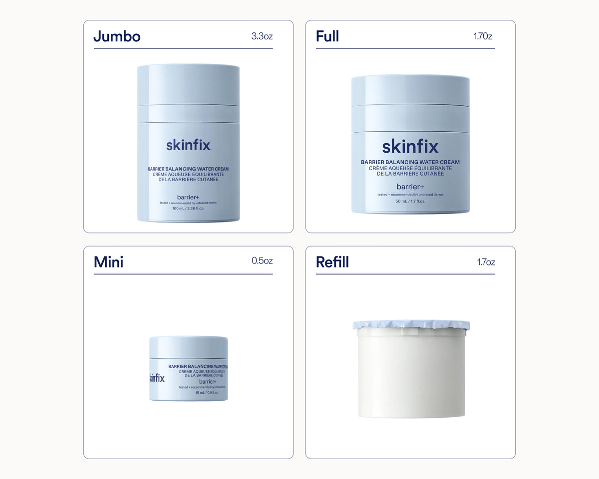Four product cards showing skinfix barrier balancing water cream in different sizes: Jumbo, Full, Mini, and Refill. The containers are light blue and white, with the brand name 'skinfix' clearly visible on each jar.