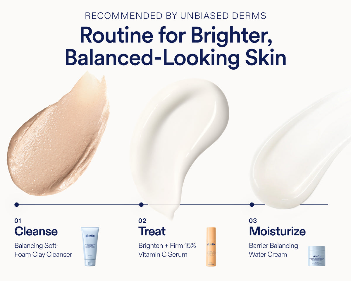 A skincare routine infographic on a white background with three product swatches and text labels: a beige cleanser swatch labeled Cleanse, a white serum swatch labeled Treat, and a white moisturizer swatch labeled Moisturize. Small product tubes and jars appear beneath each section, with the headline 'Routine for Brighter, Balanced-Looking Skin' and 'Recommended by Unbiased Derms' at the top.