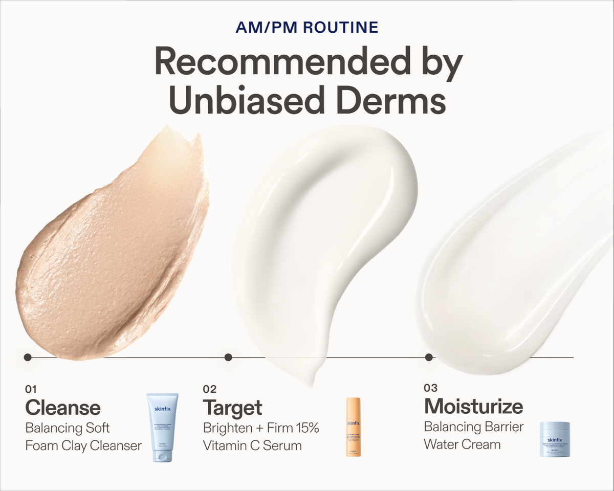 A skincare routine graphic with three cream swatches labeled Cleanse, Target, and Moisturize, plus small product tubes beneath each step. Text at the top reads 'AM/PM ROUTINE' and 'Recommended by Unbiased Derms.