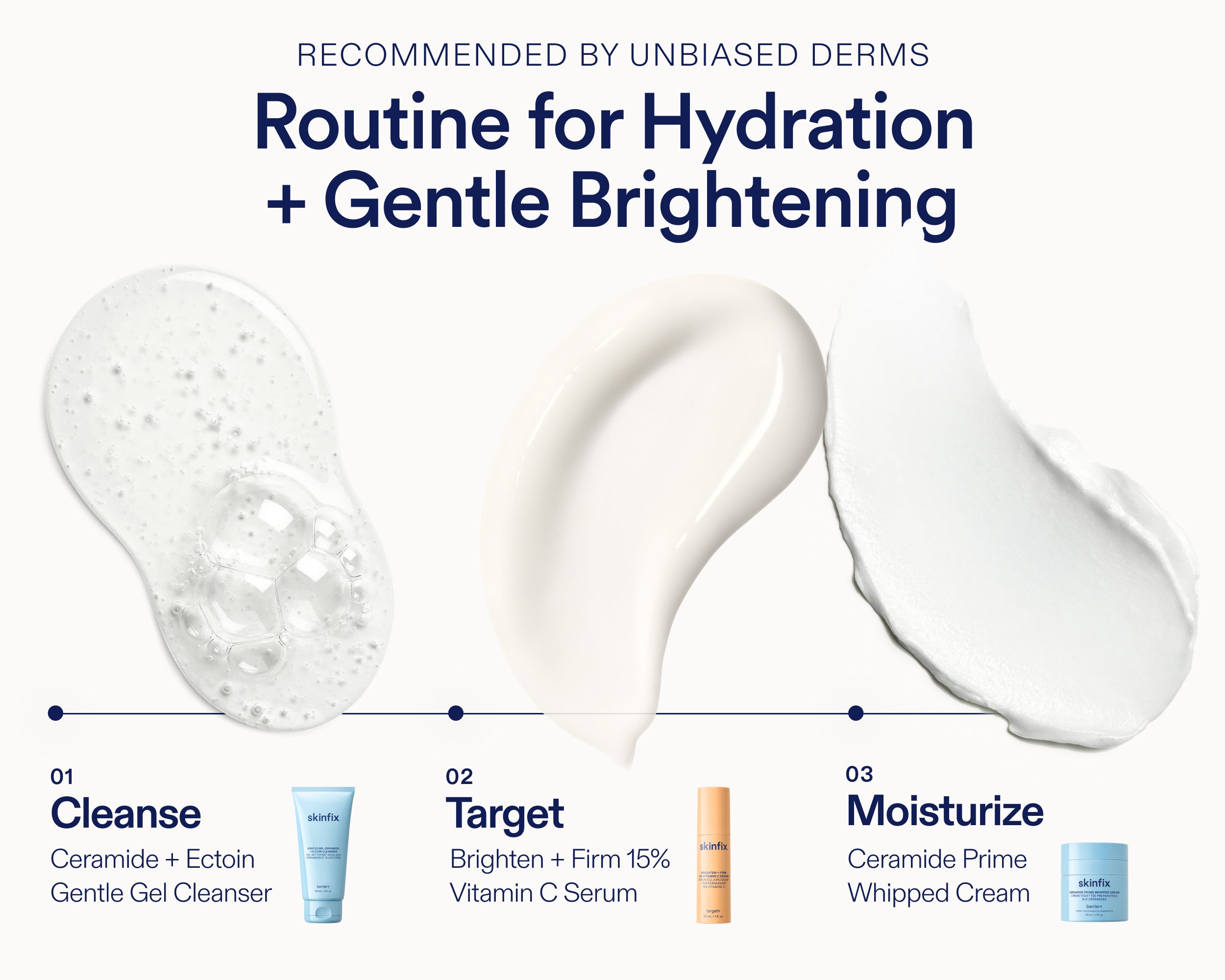 Ceramide Prime Whipped Cream | Skinfix – Skinfix USA