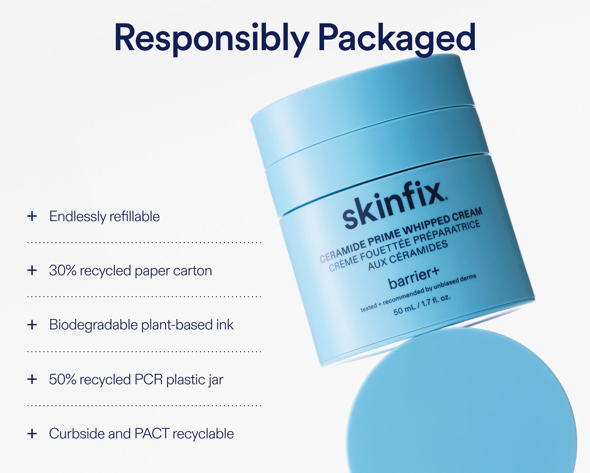 A light blue jar of skinfix Ceramide Prime Whipped Cream shown on a white background with marketing text reading 'Responsibly Packaged' and bullet points about recyclable packaging.