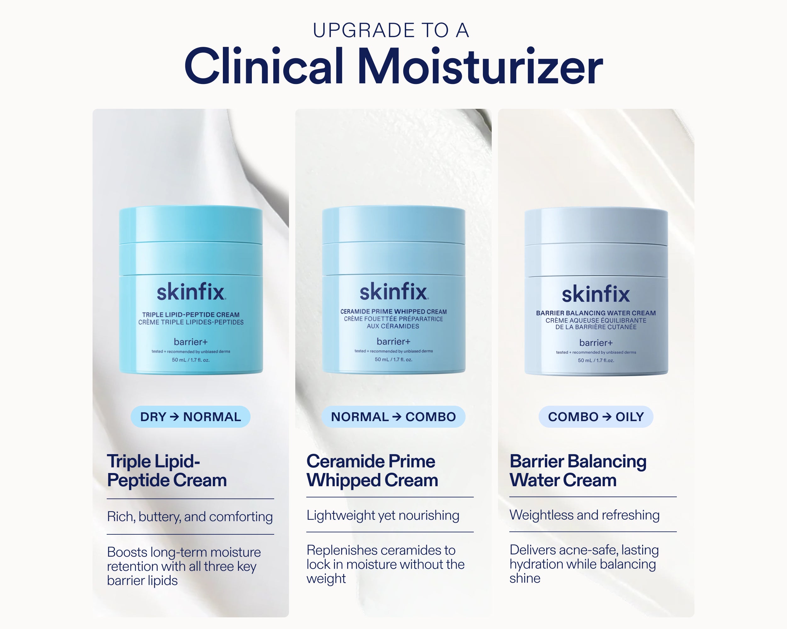 Ceramide Prime Whipped Cream | Skinfix – Skinfix USA