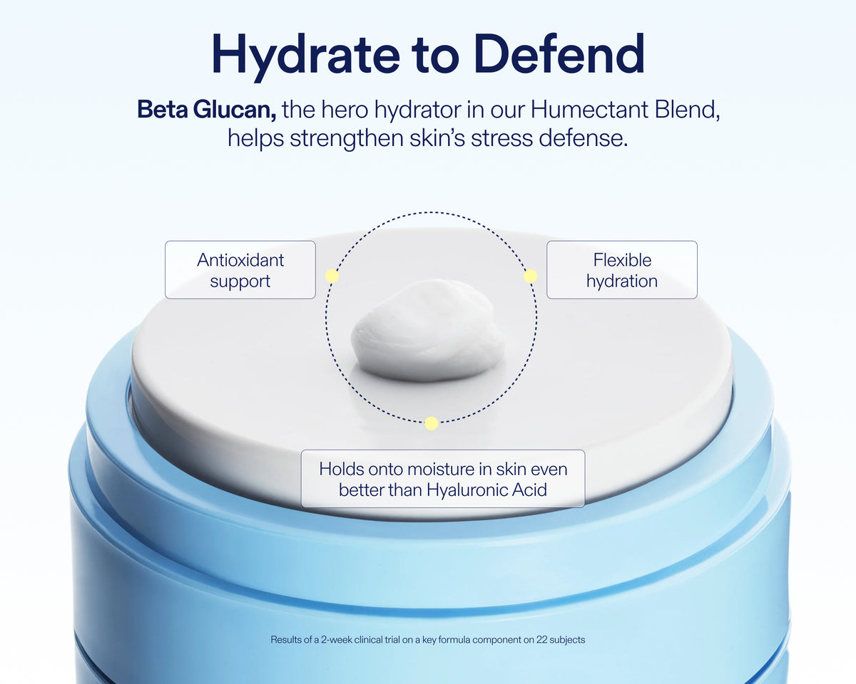 A blue cosmetic jar with a white lid on a light blue background, featuring marketing text about Beta Glucan and callout labels pointing to antioxidant support, flexible hydration, and moisture holding.