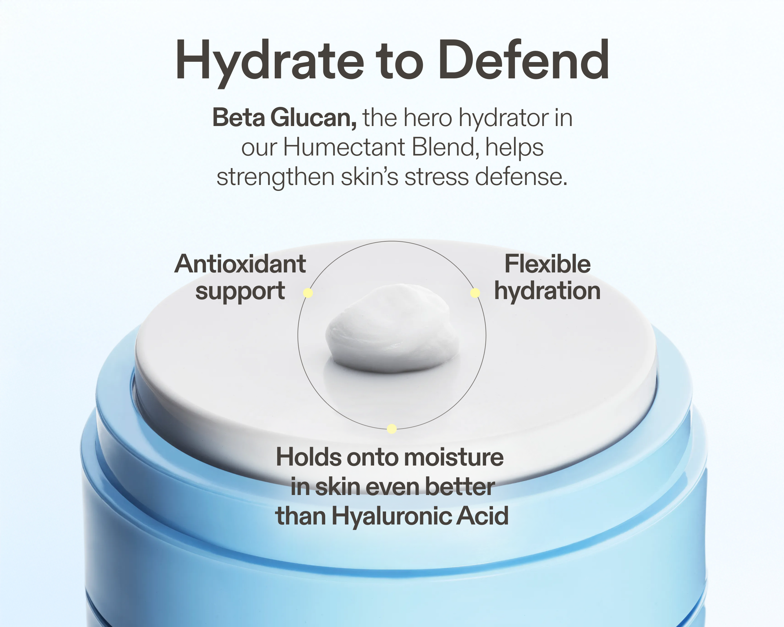 Ceramide Prime Whipped Cream | Skinfix – Skinfix USA Ceramide Prime Whipped Cream | Skinfix – Skinfix USA