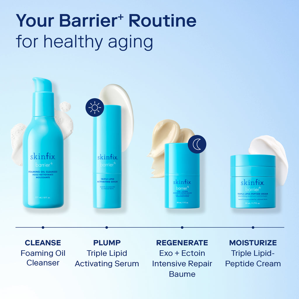 Image of 4 blue bottles with texture swatch showing Barrier+ Routine. Skinfix Foaming Oil Cleanser, Triple Lipid Activating Serum, Exo + Ectoin Intensive Repair Baume and Triple Lipid-Peptide Cream.