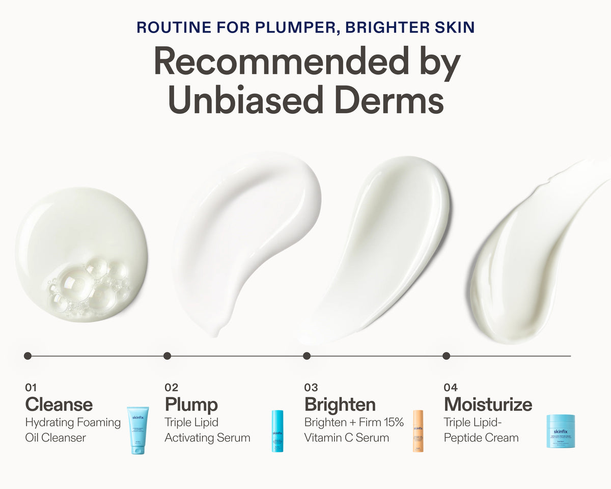 The Skinfix Essentials Set