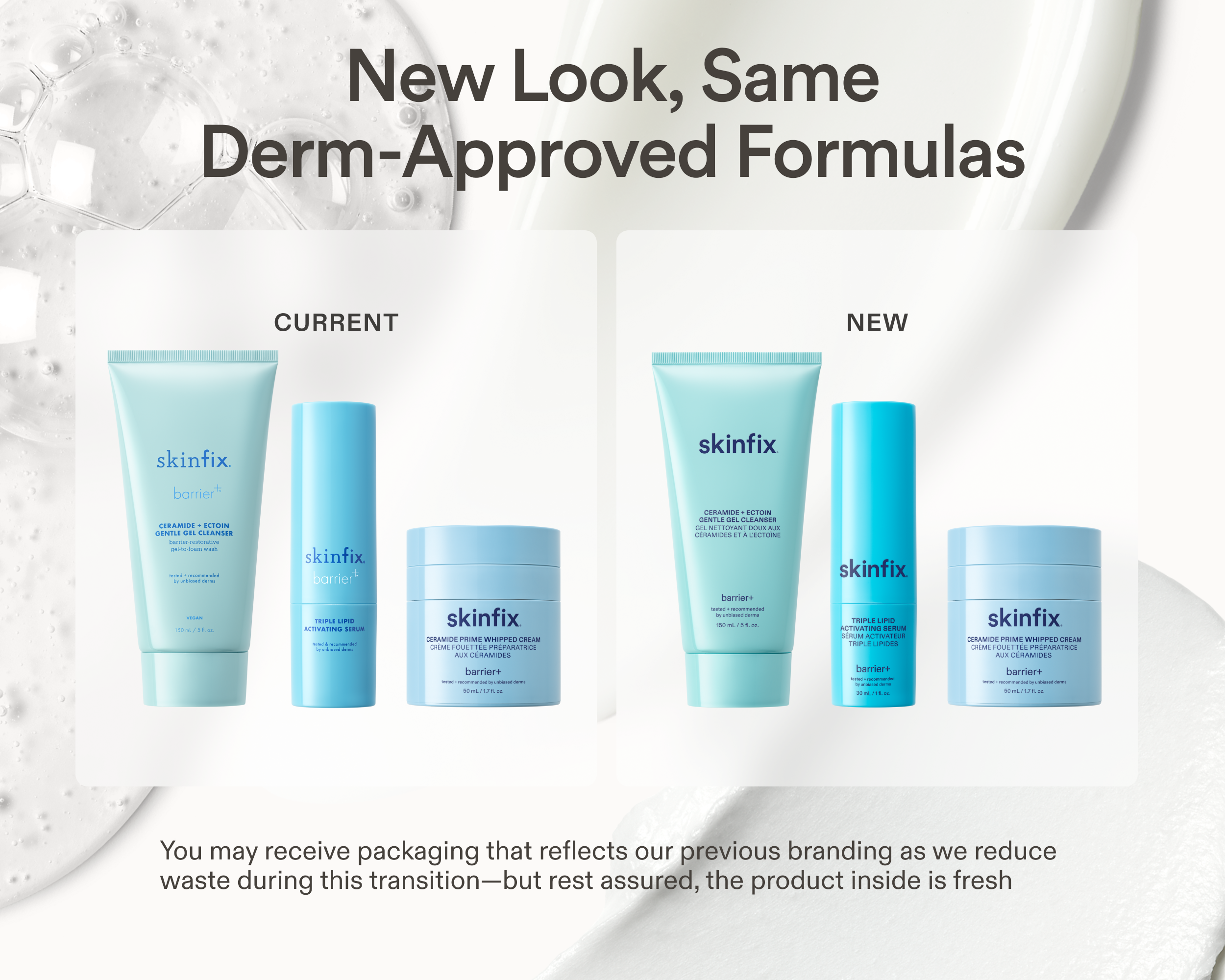 Side-by-side comparison of current and new Skinfix packaging for the Ceramide + Ectoin Gentle Gel Cleanser, Triple Lipid Activating Serum, and Ceramide Prime Whipped Cream, with text reading: New Look, Same Derm-Approved Formulas. You may receive packaging that reflects our previous branding as we reduce waste during this transition — but rest assured, the product inside is fresh.