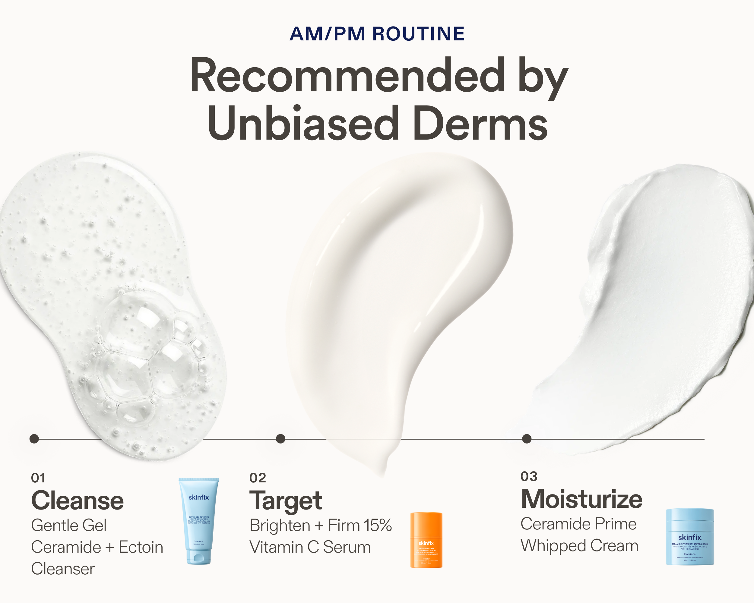 Gentle Gel Ceramide + Ectoin Cleanser | Skinfix – Skinfix USA