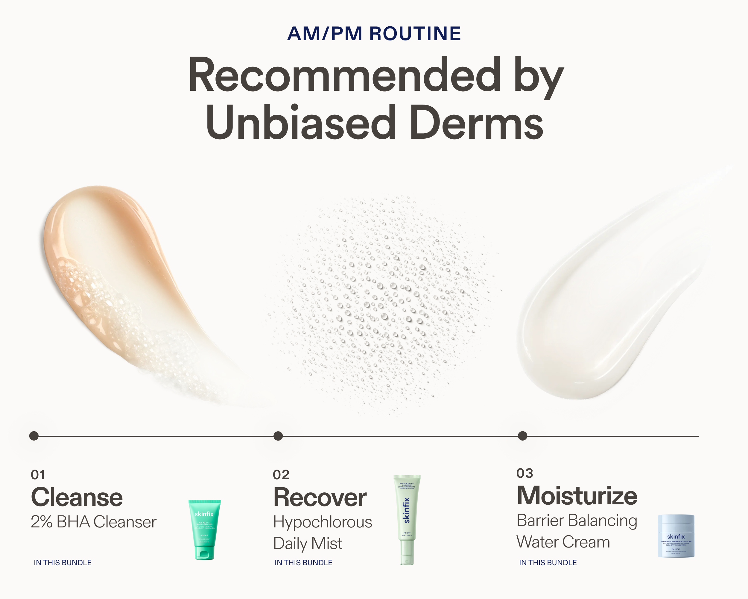 AM/PM routine skincare. The layout features three product tubes and jars labeled '01 Cleanse 2% BHA Cleanser', '02 Recover Hypochlorous Daily Mist', and '03 Moisturize Barrier Balancing Water Cream' with corresponding  product textures illustrations above them.
