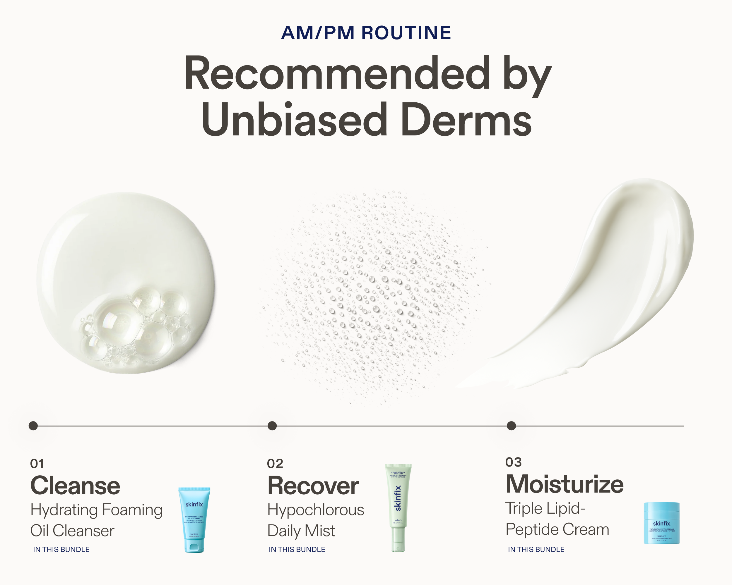 AM/PM routine skincare. The layout features three product tubes and jars labeled '01 Cleanse Hydrating Foaming Oil Cleanser', '02 Recover Hypochlorous Daily Mist', and '03 Moisturize Triple Lipid-Peptide Cream' with corresponding  product textures illustrations above them.