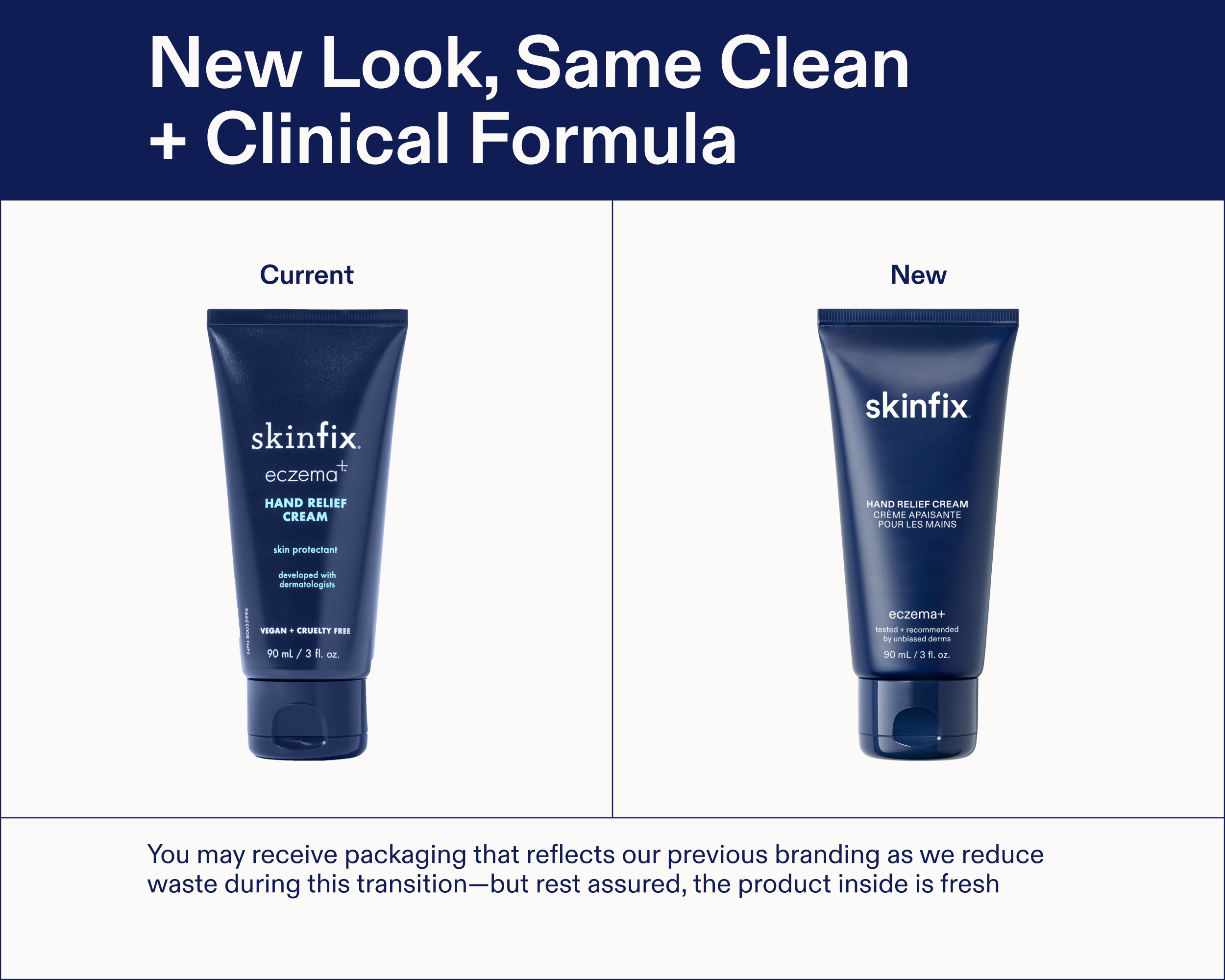 Hand Relief Cream Skinfix – Skinfix USA