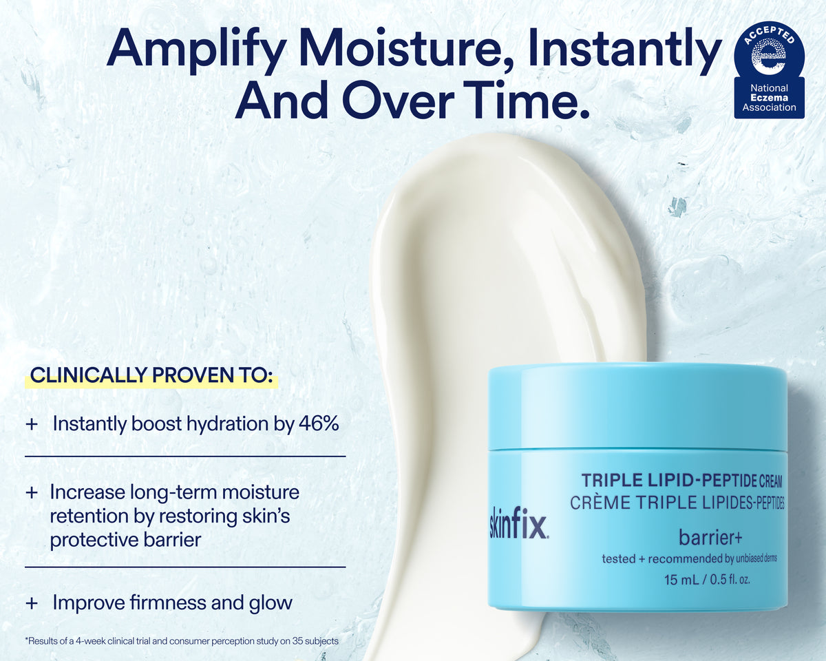 Skinfix Triple Lipid-Peptide Cream jar in light blue packaging next to a thick white cream smear, with marketing text and a blue Acceptance Excellence Award badge on a pale icy blue background.