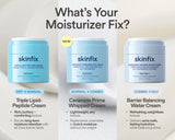 Skinfix moisturizer guide showing Triple Lipid-Peptide Cream for dry to normal skin, Ceramide Prime Whipped Cream for normal to combination skin, and Barrier Balancing Water Cream for combination to oily skin.