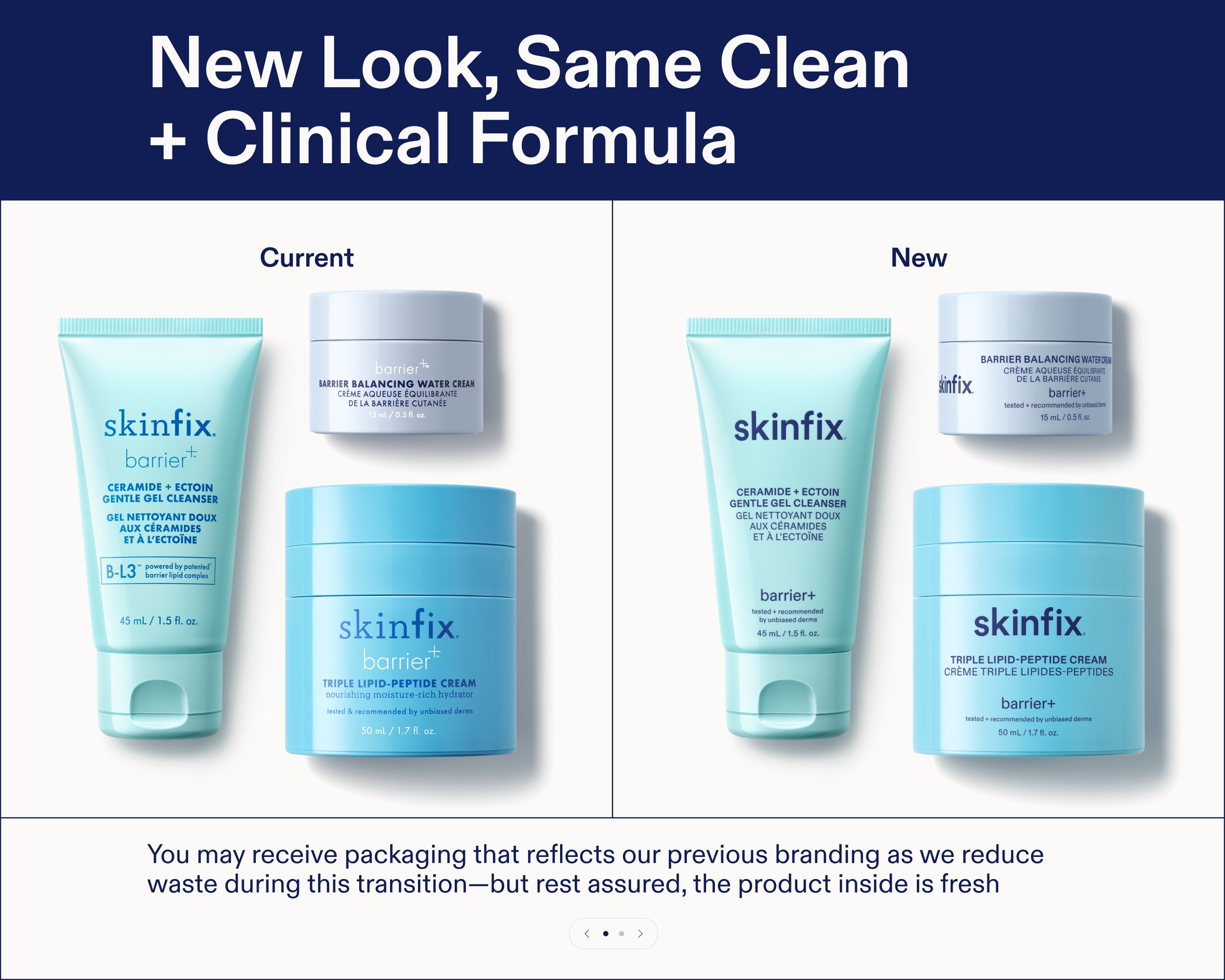 Ultimate Hydration Jet Set | Skinfix – Skinfix USA