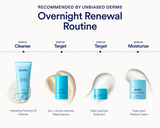 A skincare routine infographic titled 'Overnight Renewal Routine' recommending four steps: Cleanse, Target, Target, and Moisturize. The products shown are Skinfix Hydrating Foaming Oil Cleanser, Skinfix Exo + Ectain Intensive Repair Baume, Skinfix Triple Lipid Eye Treatment, and Skinfix Triple Lipid-Peptide Cream, displayed on a clean white background.