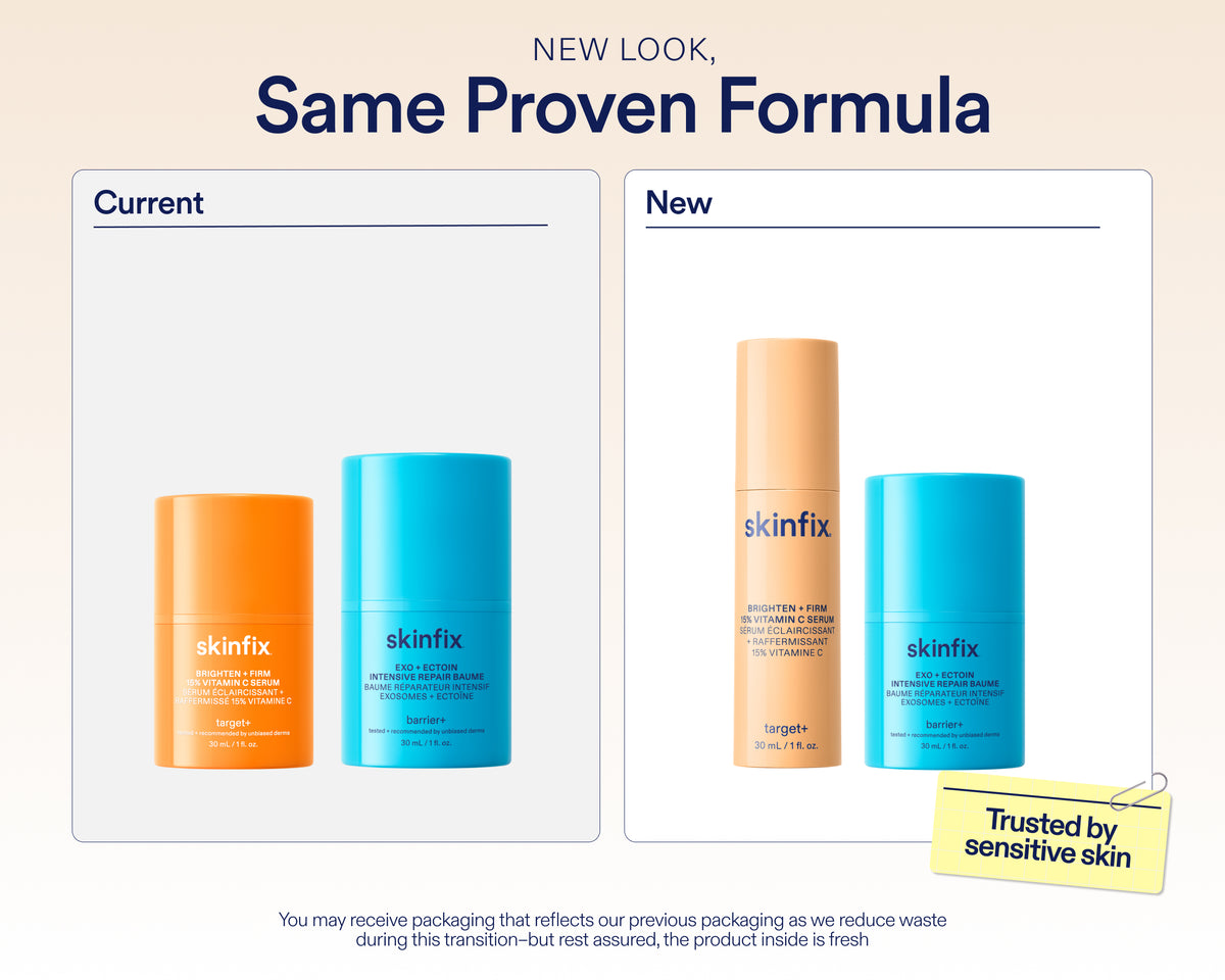 Side-by-side graphic showing current and new Skinfix packaging for Brighten + Firm Vitamin C Serum and Exo + Ectoin Intensive Repair Baume, labeled “New Look, Same Clinical Formula.”