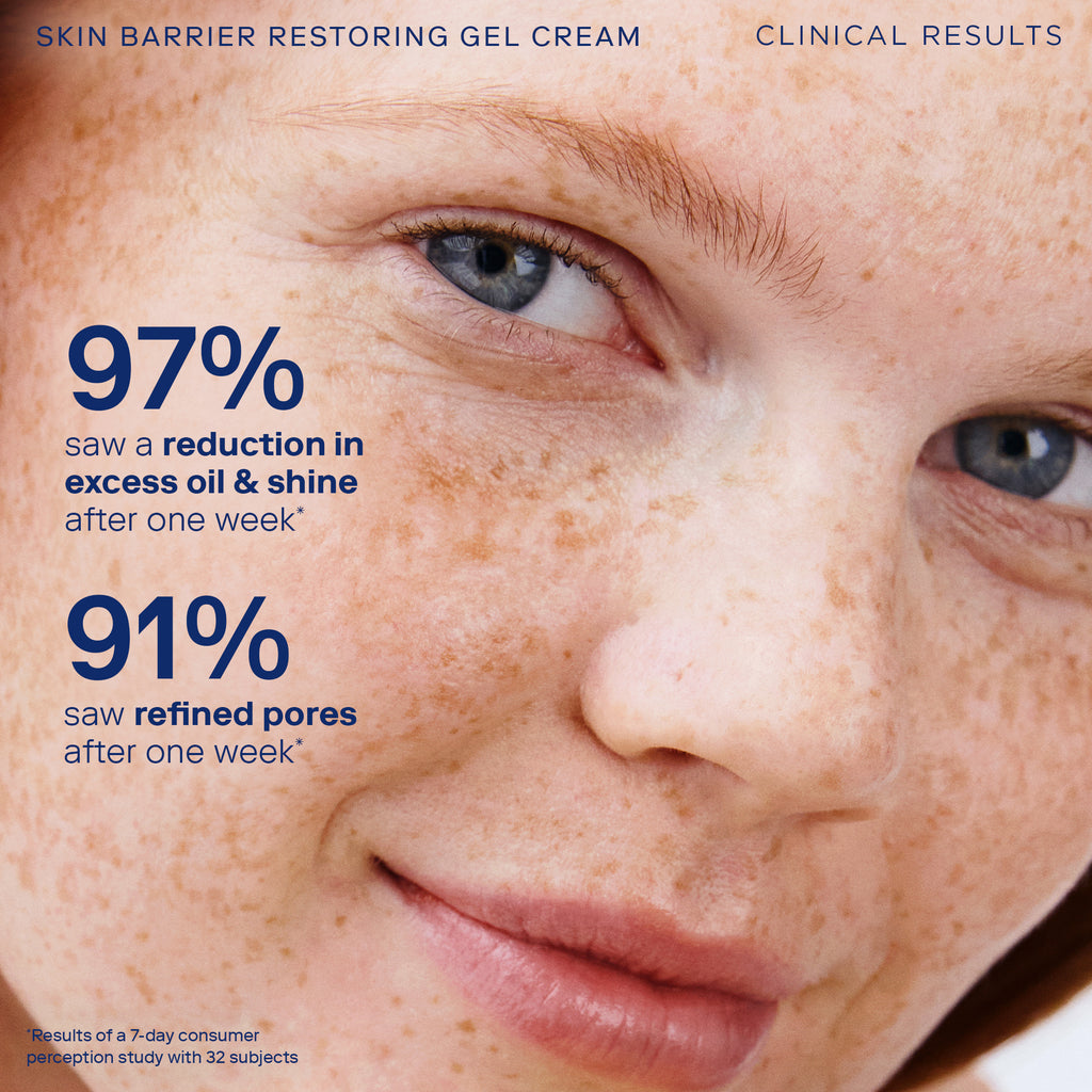 Skinfix Skin Barrier Restoring Gel Cream clinical results