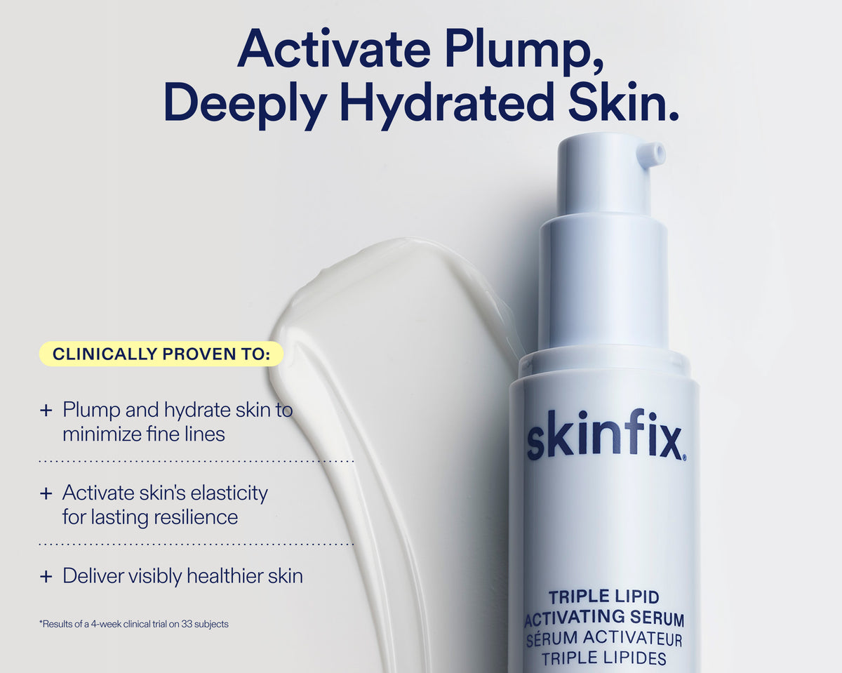 Skinfix Triple Lipid Activating Serum bottle in a clean studio-style graphic with text callouts and a cream smear on a light gray background.