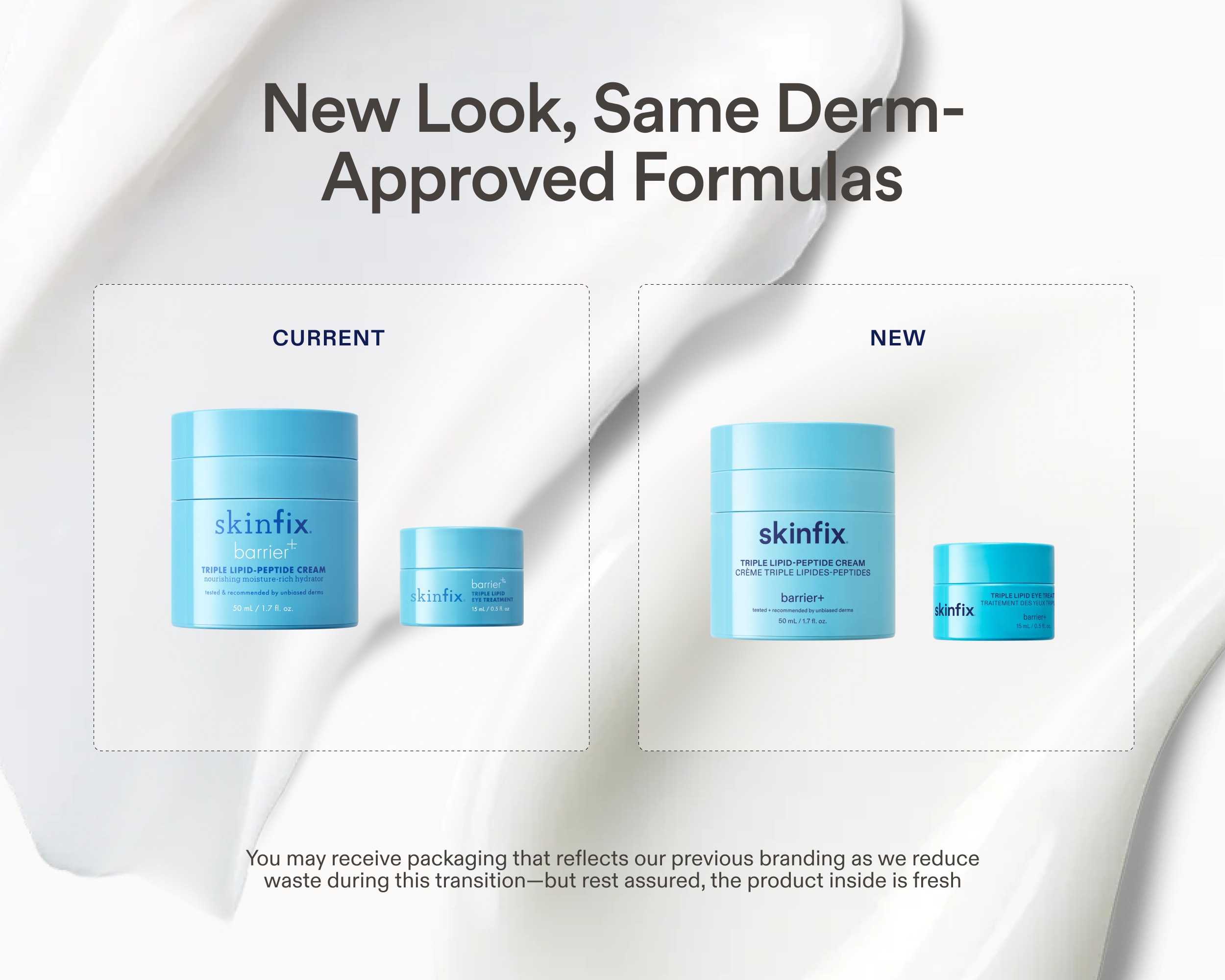Fitline スキン トニックとクリームセット FitLine Skin トニック（化粧水）