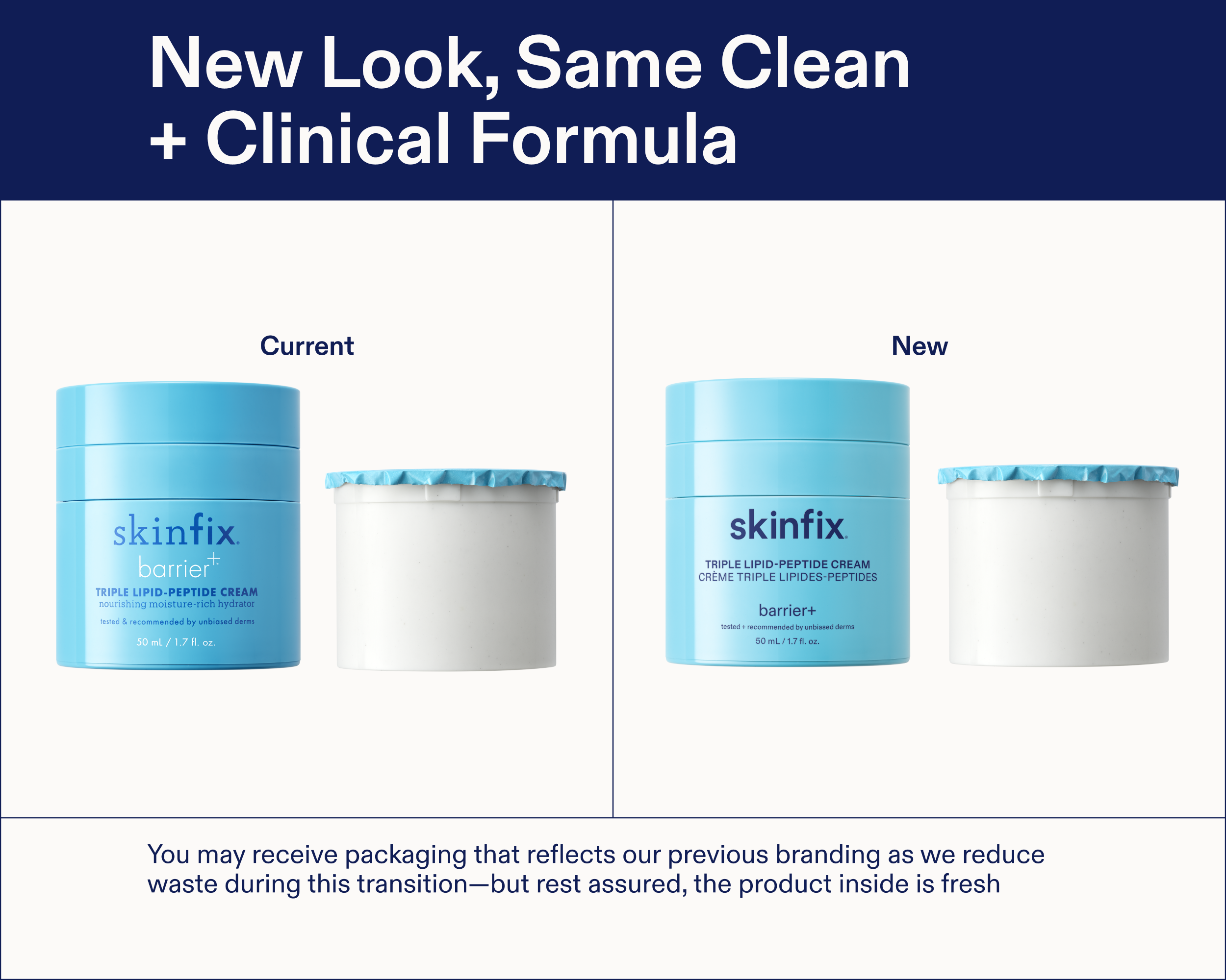 Triple Lipid-Peptide Cream Refillable Duo New Packaging Tile