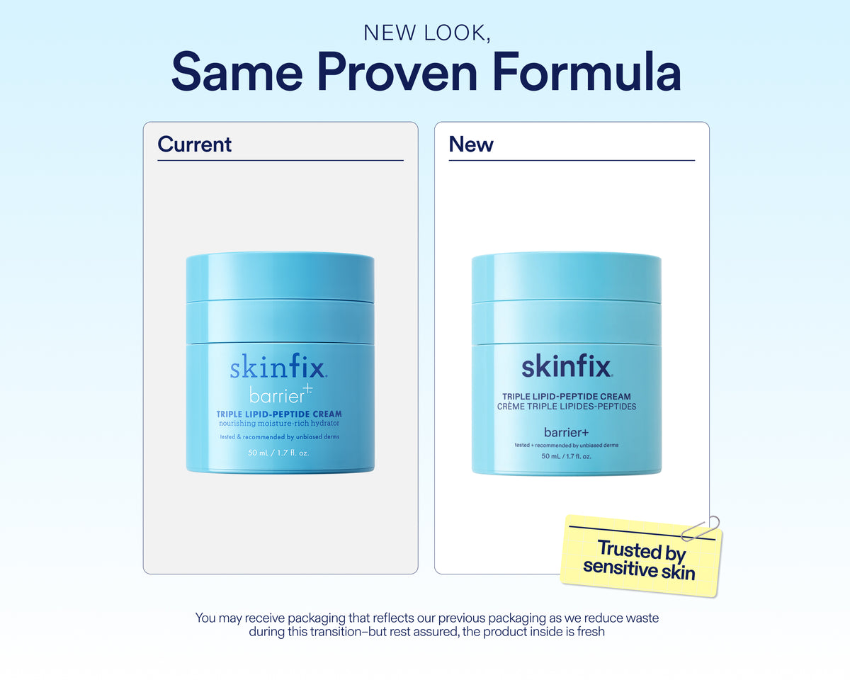 A promotional graphic for the skinfix Barrier Triple Lipid Peptide Cream, showing a light blue jar labeled 'Current' on the left and a newer light blue jar labeled 'New' on the right, with the headline 'NEW LOOK, Same Proven Formula' at the top and a yellow 'Trusted by sensitive skin' badge.
