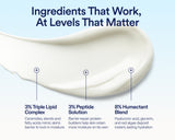 An informational graphic with the headline 'Ingredients That Work, At Levels That Matter' above a creamy white product smear on a pale blue background. Three ingredient callouts with icons and text appear below: 3% Triple Lipid Complex, 3% Peptide Solution, and 8% Humectant Blend.