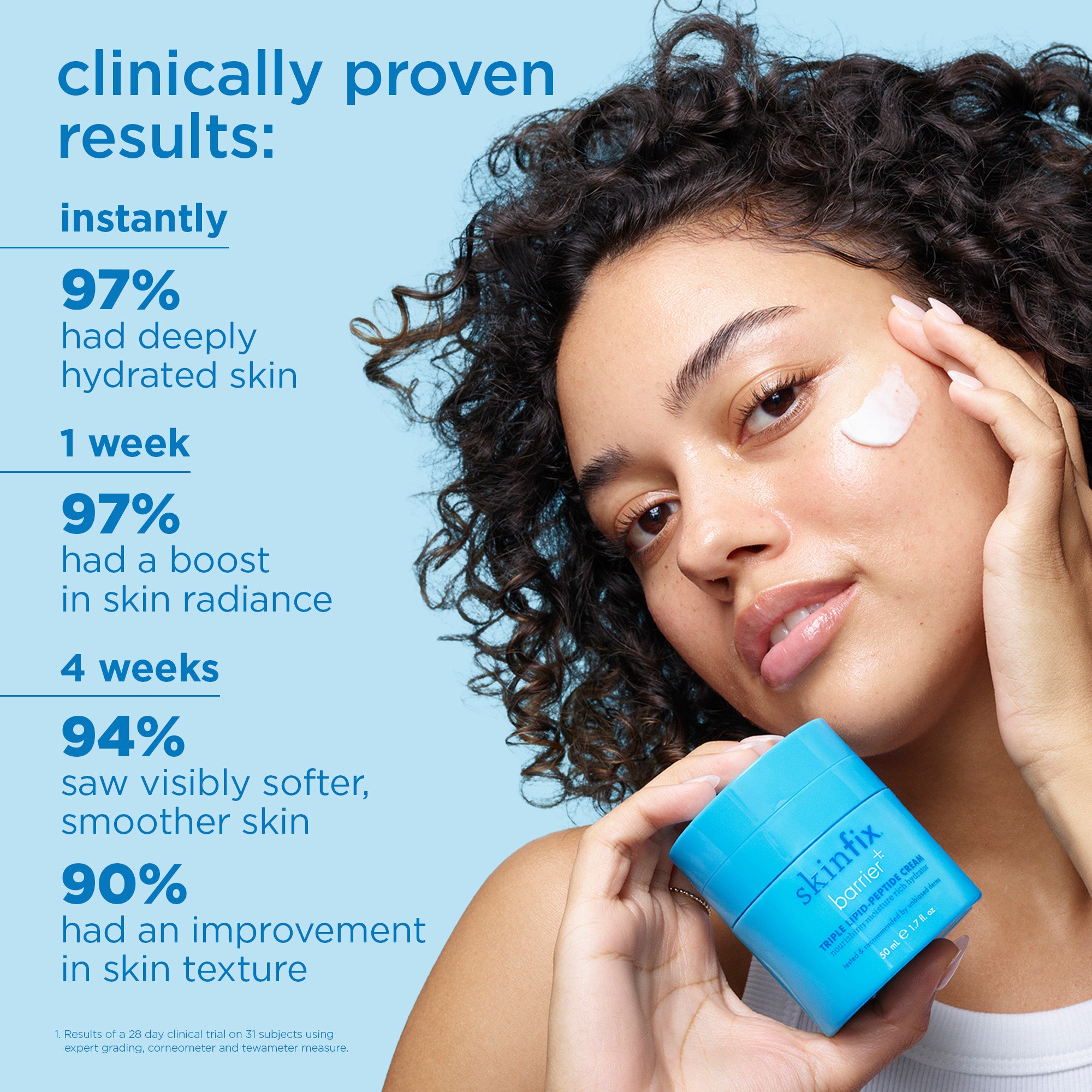 Skinfix Triple Lipid-Peptide Face Cream Refill | Skin Barrier Repair – Skinfix USA