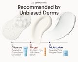 Three-step AM and PM skincare routine graphic recommended by Unbiased Derms, featuring product texture swatches above each step: 01 Cleanse — Ceramide + Ectoin Gentle Gel Cleanser; 02 Target — Brighten + Firm 15% Vitamin C Serum; 03 Moisturize — Ceramide Prime Whipped Cream.