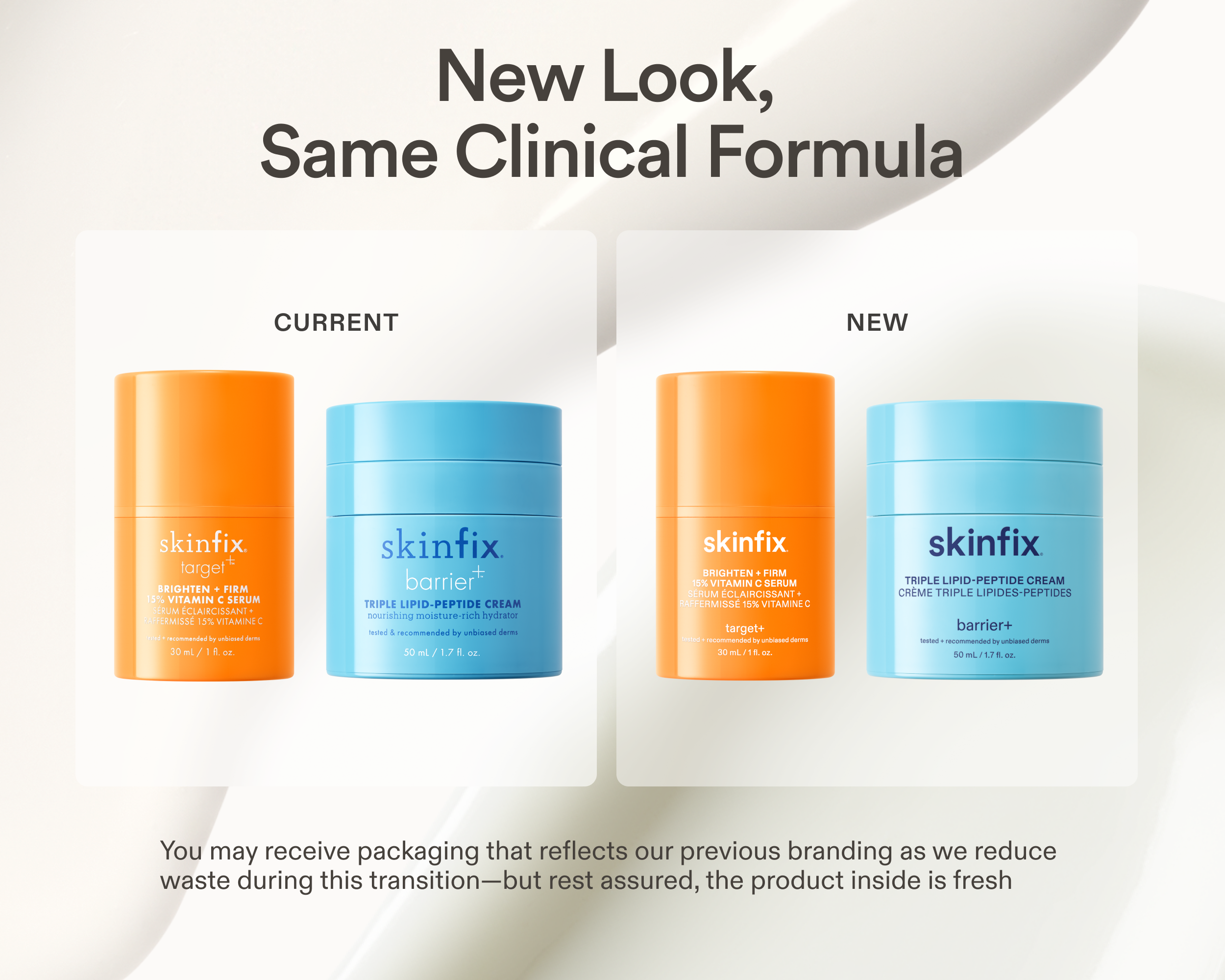 Comparison of current and new packaging for Skinfix Brighten + Firm Vitamin C Serum and Triple Lipid-Peptide Cream, noting a new look with the same clinical formula.