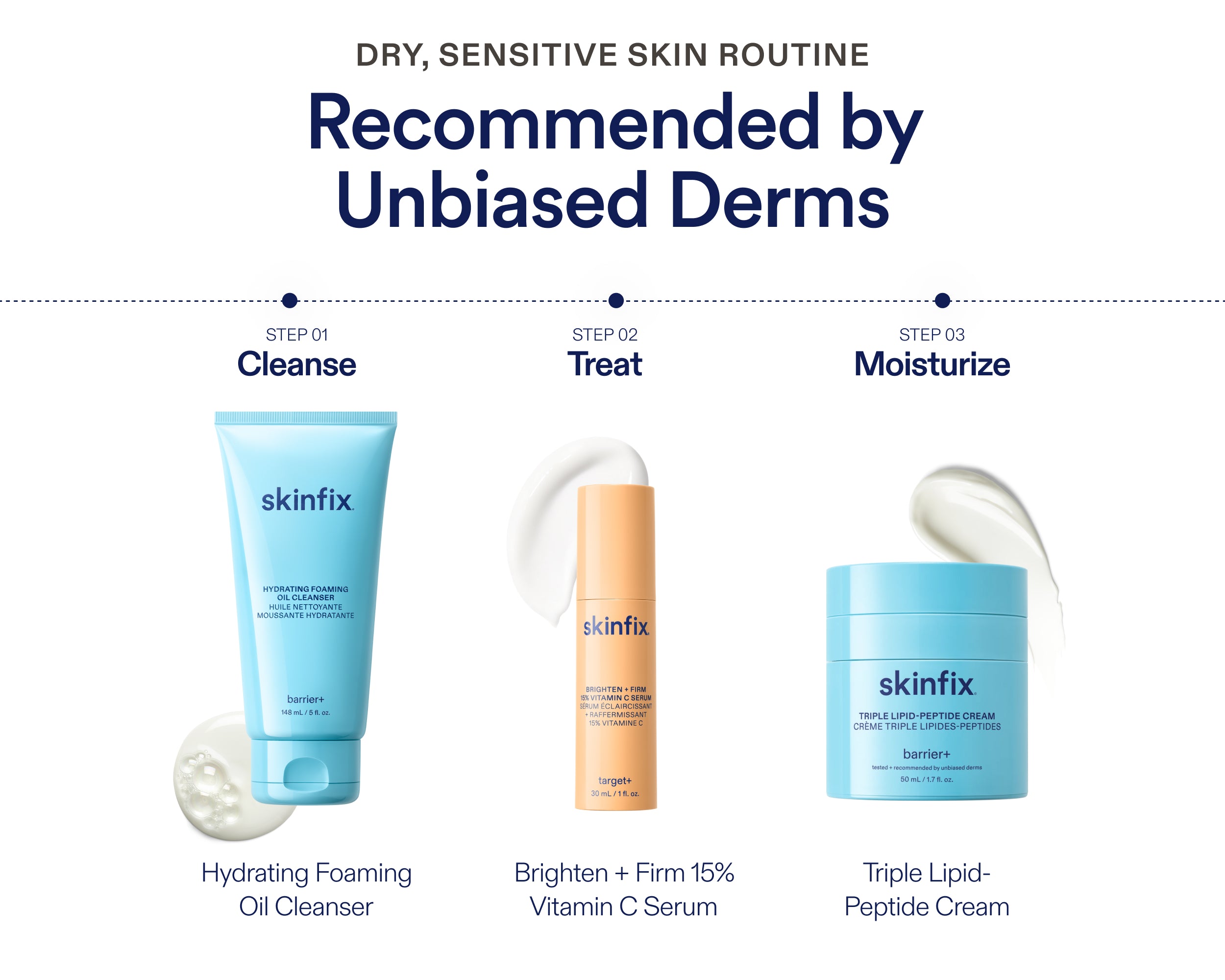 Brighten + Firm 15% Vitamin C Serum | Skinfix – Skinfix USA