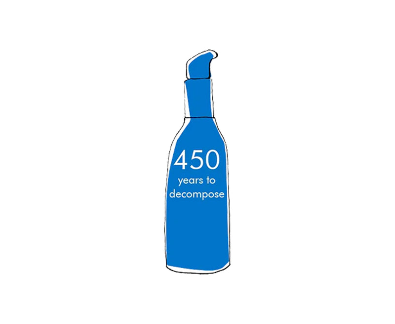 blue plastic bottle